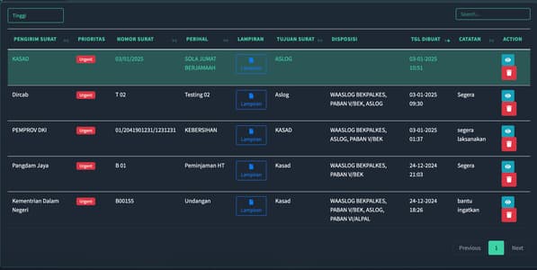 Your first listing