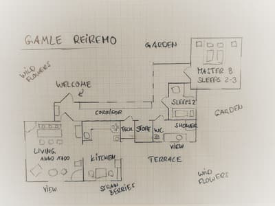 Gamle Reiremo Crofter's Cottage