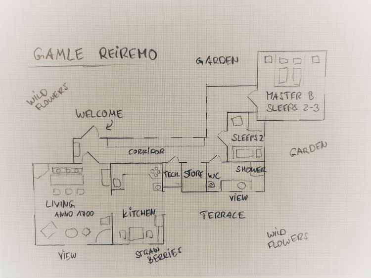 Gamle Reiremo Crofter's Cottage