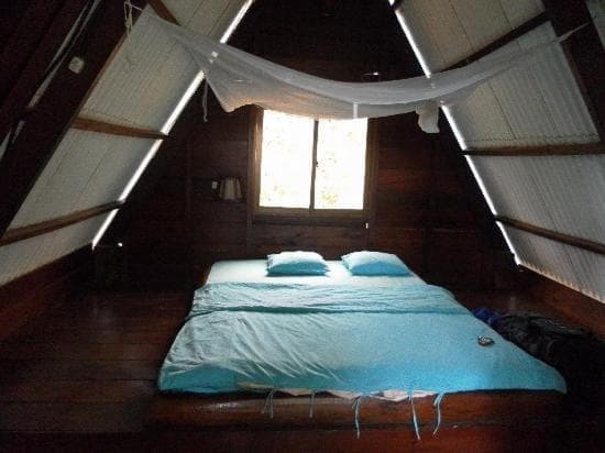 Budget Bungalow (fan)